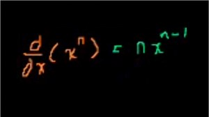 Proof of power rule for positive integer powers