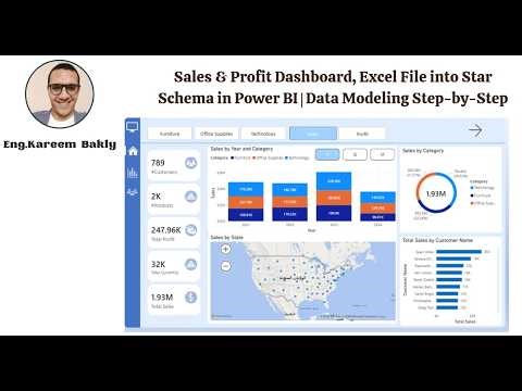 Build a Sales & Profit Dashboard in Power BI | Excel File into Star Schema | Data Modeling