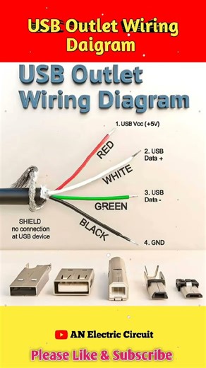 USB Outlet Wiring Diagram |#shortsfeed #shorts #usb