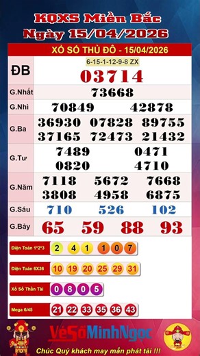 Northern Vietnam Lottery (XSMB) April 15, 2026, Live Lottery Results, Bac Ninh Lottery, Northern ...