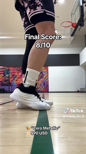 Adidas Dame 10 Traction Test Review: Performance and Style