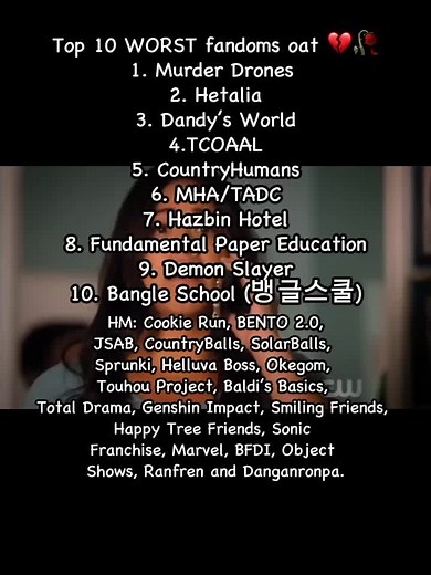 Top 10 Worst Fandoms: A Deep Dive into Toxic Communities