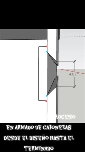 ☆CONOCE UN POCO DE NUESTRO PROCESO DE ARMADO ☆PRIMERO HACEMOS EL DISEÑO ☆DESPUES EL ARMADO Y MAQUINADO ESPECIAL PARA EVITAR USO DE GRAPAS Y NO SE DESARME NUESTROS MUEBLES Y DARLES UNA VIDA MUY LARGA ☆NUESTROS HERRAJES SON REFORZADOS PARA MAYOR DURABILIDAD ☆UTILIZAMOS SOLO BARNISES POLIURETANO DE ALTA RESISTENCIA ●●●●VISITA TALLER DE ARMADO Y ACLARAMOS CUALQUIER DUDA DAMOS UBICACION DEL NUMERO 427 115 5441 | acabados en madera sjr