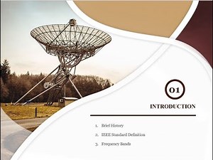 Band Designation | Frequency Bands Allocation | All You Need to know|