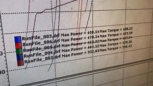 9.4K views · 124 reactions | Calvin making a very healthy 470whp with a simple setup in his F-body! A set of TFS 215 heads, FAST intake and a Stage 4 cam. All matched with the components needed for the install. Specd and provided by Clifton Miracle in sales. - LS1 Stage 4 NA Cam - TFS 215 Heads - Port matched intake manifold - FAST 102mm Intake Manifold - Nick Williams Throttle Body | Brian Tooley Racing | Facebook