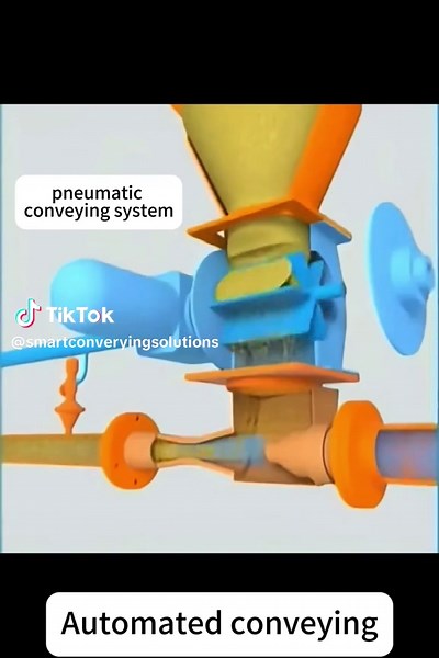 smartconveryingsolutions on TikTok