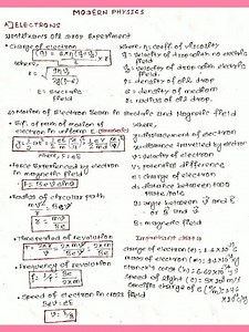 NEB Class 12 Physics Latest Formula Sheet-Modern Physics#NEB 2079/80