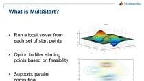 „Global Optimization“ con MATLAB