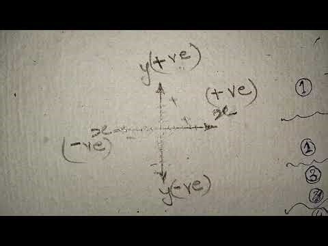 how to know Pile Eccentricity, make pile Eccentricity reports on site, 4 Cases of Pile Eccentricity