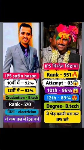 upsc journey IPS safin hasan & Birdev shiddhpa #upscjourney #trending #upscmotivation #ytshorts