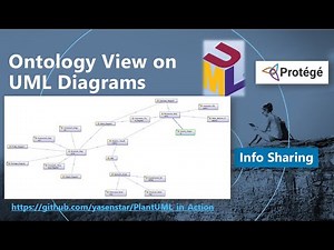 Ontology View on UML Classification (done in Protege)