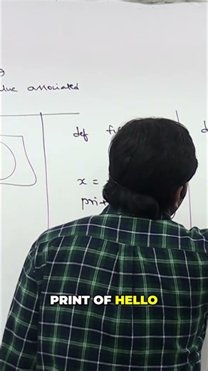 C++ Hello World Function Explained Simply #shorts