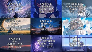 【b站音乐榜】盘点b站人歌曲排行，保证你都听过