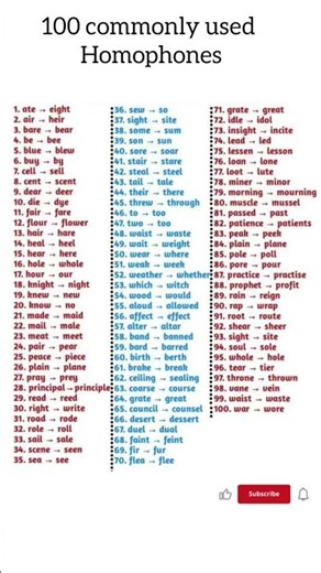 Homophones 🎉📝 #grammarlesson #englishlearning