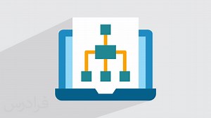 آموزش ساختار کامپیوتر   اجزای اصلی و نحوه پردازش (رایگان) | فرادرس