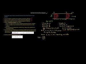 Dimensional Analysis 2 Method of Repeating Variables