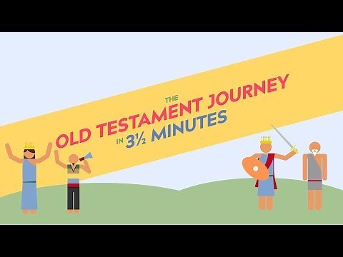 The Old Testament Journey in 3.5 minutes