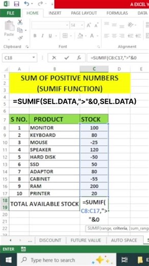 👉 Add Only Positive Values Using SUMIF in #excel #exceltricks #trending #microsoft #seekhoshorts