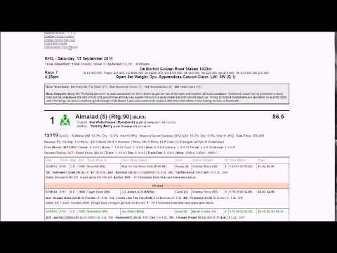 Racenet.com.au - New Form Guide Walkthrough Part 1