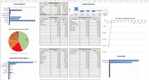 Excel Budget Template to Help Manage and Track Finances. Includes Debt Pay Down & HYSA Schedules, Account Balance, Spending Illustrations. - Etsy