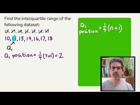 Interquartile range from a list of numbers