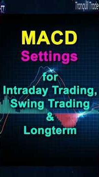 MACD Indicator – Settings