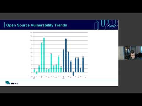 Securing the Software Supply Chain: Key Findings From the Mend Open Source Risk Report