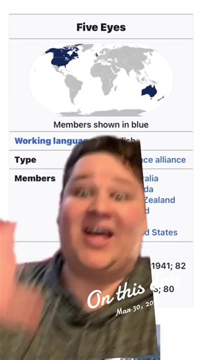 Understanding the Five Eyes Intelligence Alliance