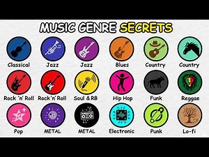 Music Genres Explained in 8 Minutes - 2025