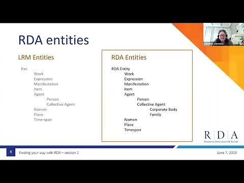 Finding Your Way with RDA -- Session1