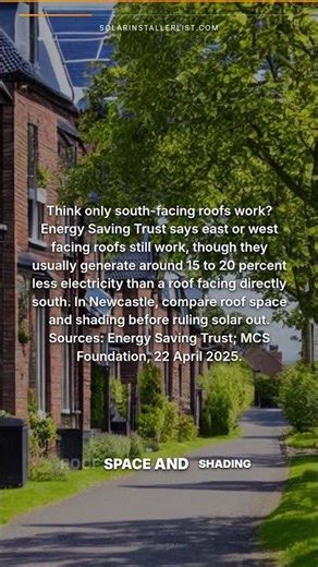 Does solar work for you? 57,000 UK installs say yes | Newcastle Solar #Shorts