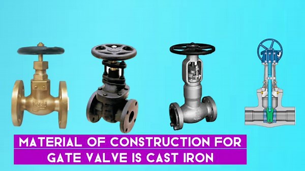 types of valves used in different industrial processes | valve types in english #valvetypes #valve