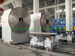 [Hot Item] Head and Tail Welding Rotation and Overturning Assistant Postioner Rotator Table