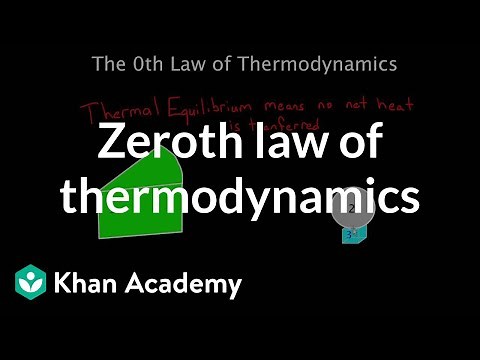 Zeroth law of thermodynamics | Chemical Processes | MCAT | Khan Academy