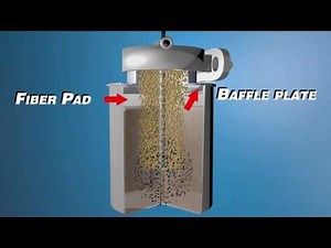 NAPA Filters 7011 Oil Filter: Tips For Installation