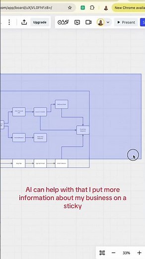 How to make a process map in seconds with AI. Use Miro to pinpoint gaps in your user journeys