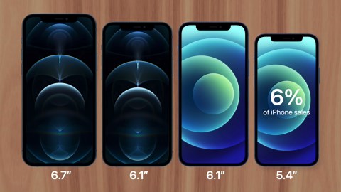 Why There's No iPhone 14 mini