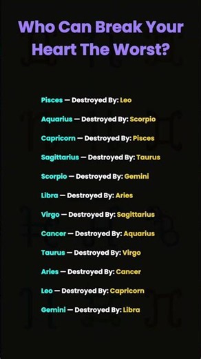 These Zodiac Signs Are Most Likely to Break Your Heart 💔 The Ranking Might Surprise You! #zodiacs