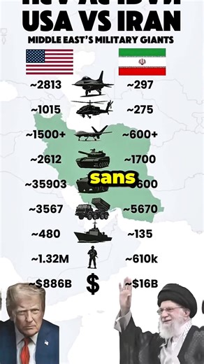 🇮🇷💥 L'Iran frappe un drone américain en plein vol : provocation ou légitime défense ? #iran #usa Abonnez-vous et partagez la vidéo | Magasin D'info