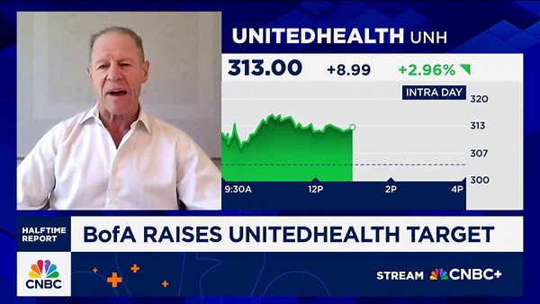 Calls of the Day: UnitedHealth, Berkshire Hathaway and Cleveland-Cliffs