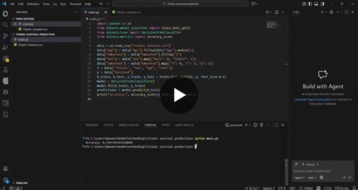 #codsoft #datascienceinternship #machinelearning #titanicdataset #python #eda #learningjourney #internshipexperience | NAVEEN N