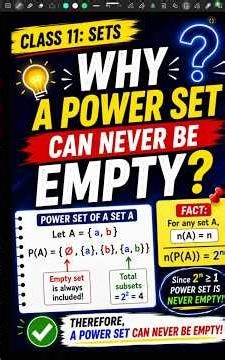 Why a Power Set Can Never be Empty? Explained in Simple Way. #shorts #shortvideo #sets #powerset