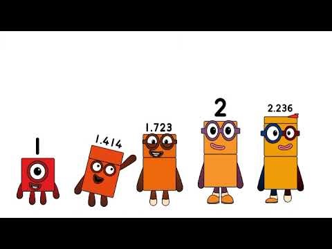 Numberblocks Band Square Roots 1