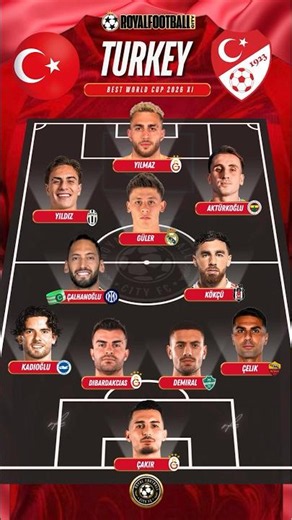 🇹🇷 Turkey's BEST World Cup 2026 XI 🔥 ft Arda Güler + Çalhanoğlu & Yildiz #shorts #turkey #world