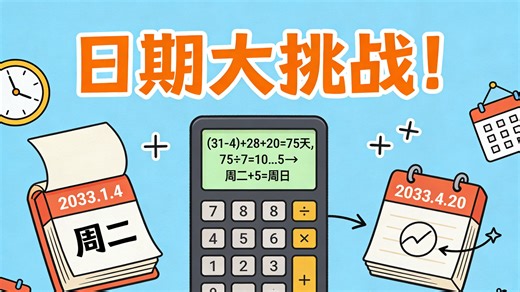 3B-b-6三阶思维创新训练之有尾周期第3集，跨月如何计算过了多少天，计算星期几