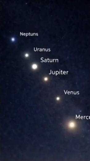 Planet Parade | February 28, 2026