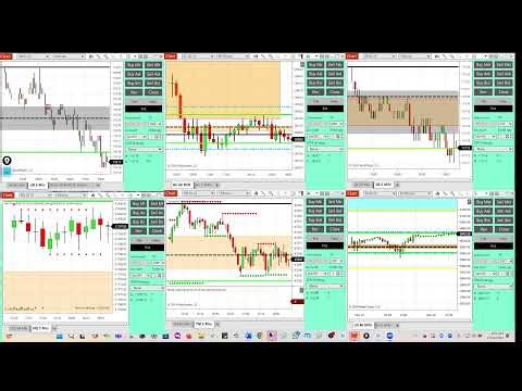 The C.A.S.T. Strategy Live Stream