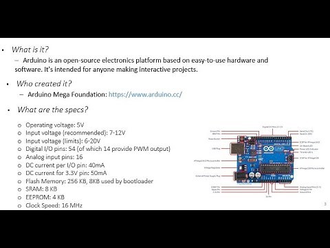 Processor in the Loop (PIL) with Simulink using Arduino Board