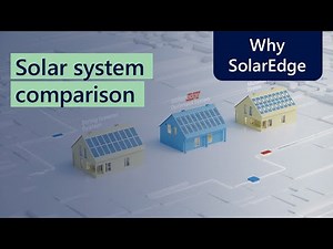 Solar system comparison | International