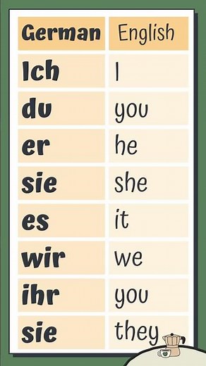 Learn German Pronouns: Ich, Du, Er, Sie, Es - Quick Guide! #germanlessons #germanpronouns